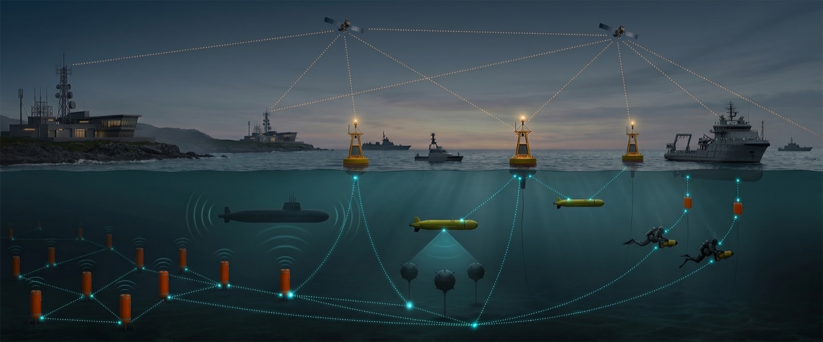 Subsea domain awareness across a coastal theater, with seabed sensors, AUVs, divers, gateway buoys, vessels, shore stations, and satellites connected by one underwater network